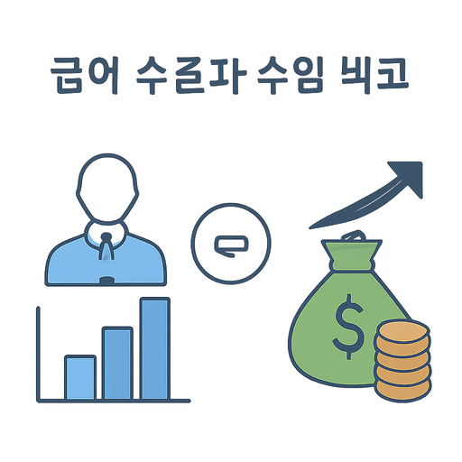 섹션 4 이미지